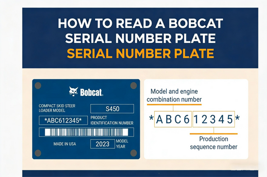 Bobcat Serial Number Lookup Guide: What Year Is My Bobcat?